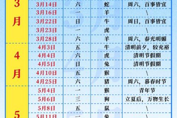 十月搬家的好日子2028年 2028年10月搬家吉日查询 十月搬家的好日子2028年 2028年10月搬家吉日查询