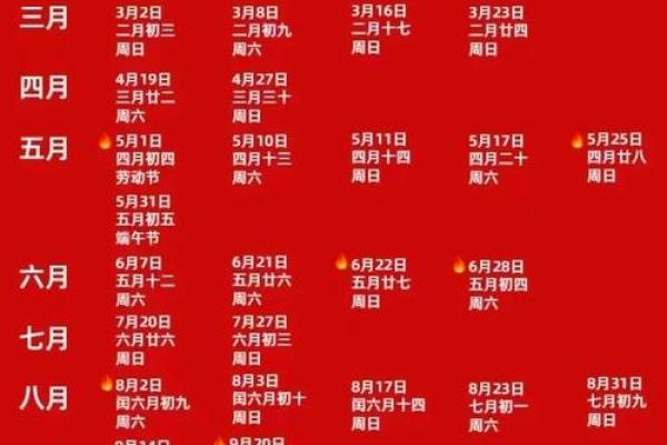 2028年11月1号适合结婚吗 2028年11月1日结婚吉日查询