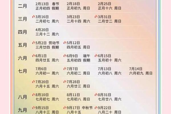 五一假期结婚选哪天好？黄历上五一期间有哪些适合嫁娶的吉日？