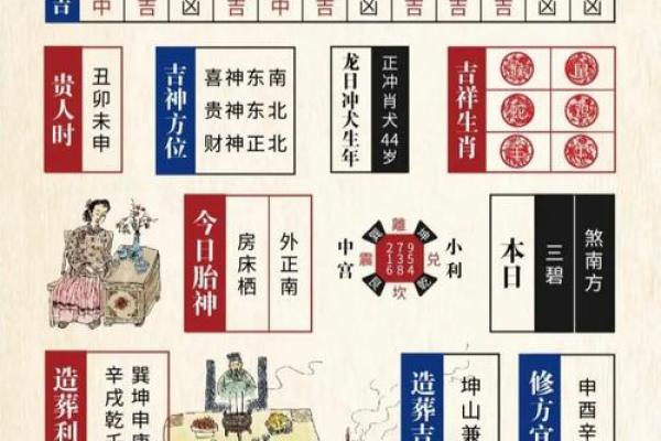 2025年11月领证吉日与开工吉日如何选择？专业择日指南分享