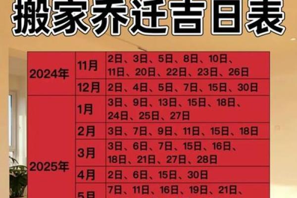 老黄历搬家吉日 老黄历搬家吉日