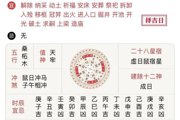 11月哪天适合动土装修？最新老黄历动土吉日一览表