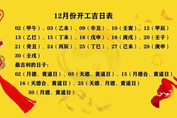 2028年十二月动土吉日 2028年12月新房开工黄道吉日 2028年十二月动土吉日 2028年12月新房开工黄道吉日