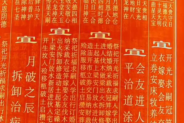2025年9月最佳开业吉日查询，如何挑选适合自己店铺的良辰吉时