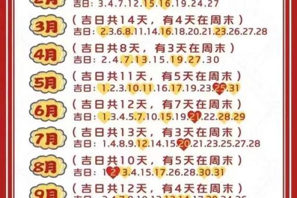 2025年11月结婚黄道吉日查询，哪几天适合办婚礼？
