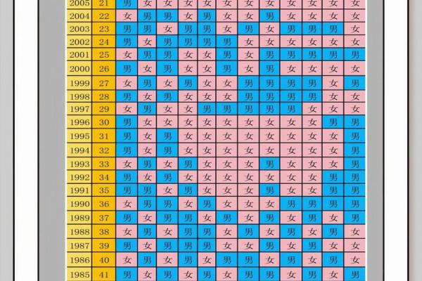 2025年11月生孩子黄道吉日查询,哪几天最适合顺产或剖腹产? 2025年11月生孩子黄道吉日查询,哪几天最适合顺产或剖腹产?