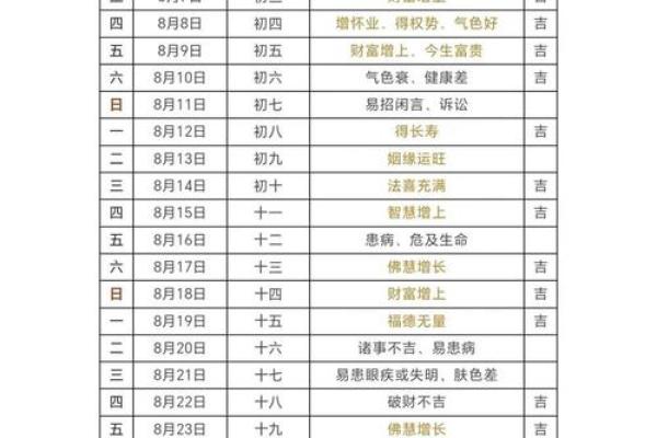 开业吉时吉日查询2026年8月