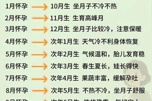 十一月份生孩子吉日2026年 十一月份生孩子吉日2026年