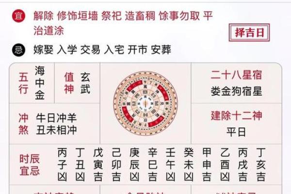 十二月份动土黄道吉日查询，2023年最新吉日推荐