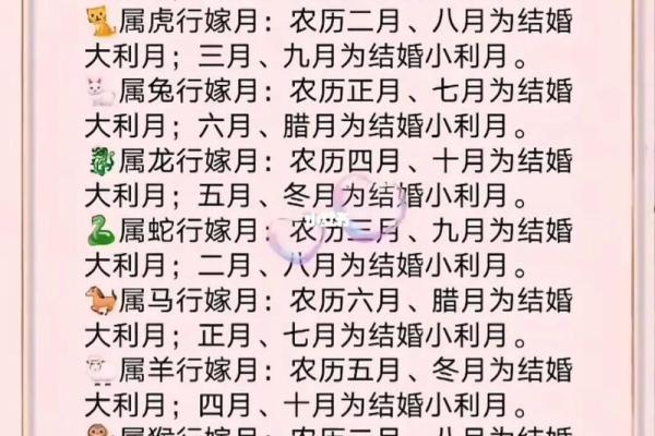8月结婚吉日2026最佳结婚时间 2026年8月最佳婚嫁日期