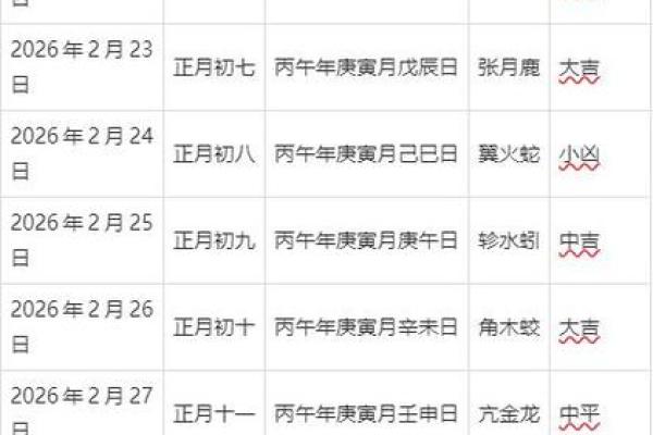 10月嫁娶黄道吉日,2026年最佳结婚好日子 10月嫁娶黄道吉日,2026年最佳结婚好日子
