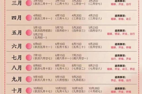乔迁吉日11月哪天适合乔迁