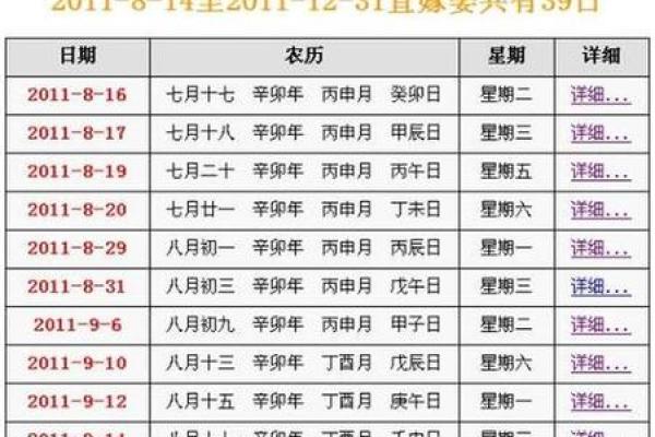 五月开业吉日吉时查询