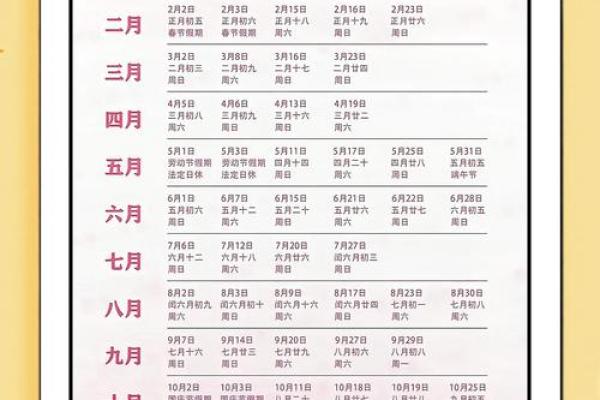 2025年12月领证吉日查询，哪些日期适合结婚登记且寓意好？