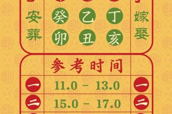 12月生孩子最吉利的三个日子 2024年12月最佳生子吉日查询 12月生孩子最吉利的三个日子 2024年12月最佳生子吉日查询