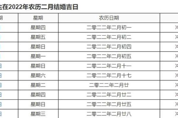 九月份结婚的黄道吉日2026年 2026年九月嫁娶黄道吉日