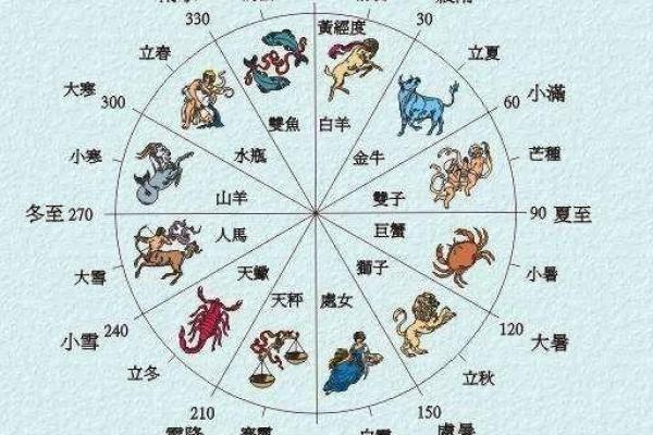 2025年11月安门最佳黄道吉日查询及风水注意事项大全
