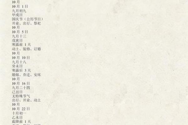 2025年11月开业黄道吉日一览表,如何挑选最佳开业日期? 2025年11月开业黄道吉日一览表,如何挑选最佳开业日期?