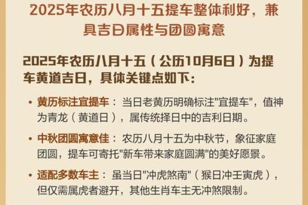 2025年9月提车黄道吉日查询,哪天提车最吉利适合新车入户? 2025年9月提车黄道吉日查询,哪天提车最吉利适合新车入户?