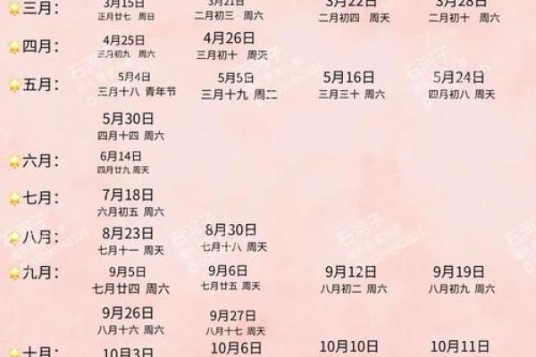 万年历2026黄道吉日订婚日子查询 万年历2026黄道吉日订婚日子查询
