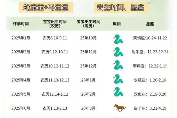 2026年4月份适合生孩子的黄道吉日 2026年4月最佳分娩日期 2026年4月份适合生孩子的黄道吉日 2026年4月最佳分娩日期