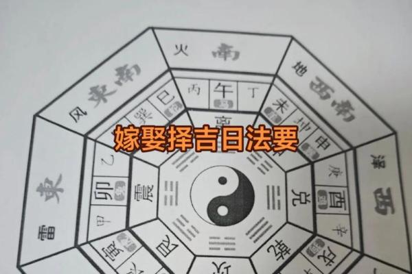 嫁娶吉日12月哪天适合嫁娶 12月嫁娶好日子有哪几天 嫁娶吉日12月哪天适合嫁娶 12月嫁娶好日子有哪几天