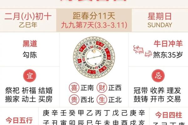 黄道吉日2024年15月吉日有哪些日子适合结婚 黄道吉日2024年15月吉日有哪些日子适合结婚