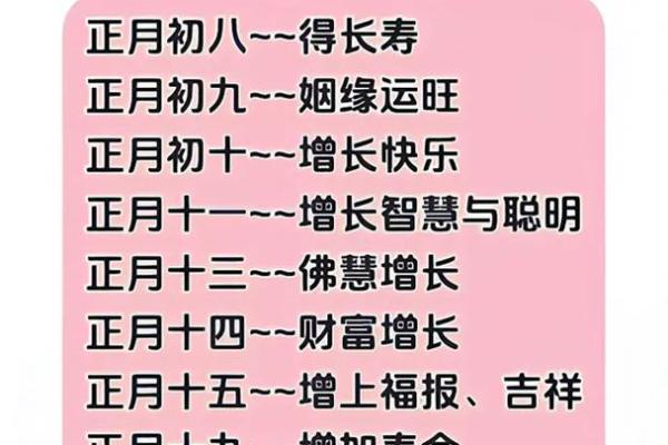 十二月份理发吉日2026年 十二月份理发吉日2026年
