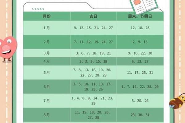 九月份装修吉日2026年