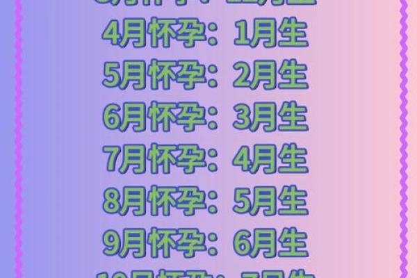 2027年11月领证最吉利的日子 2027年11月领证黄道吉日推荐