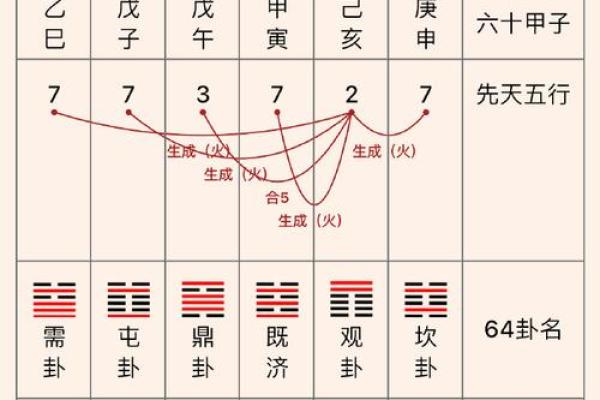 十一月份动土的黄道吉日有哪几天 十一月份动土的黄道吉日有哪几天