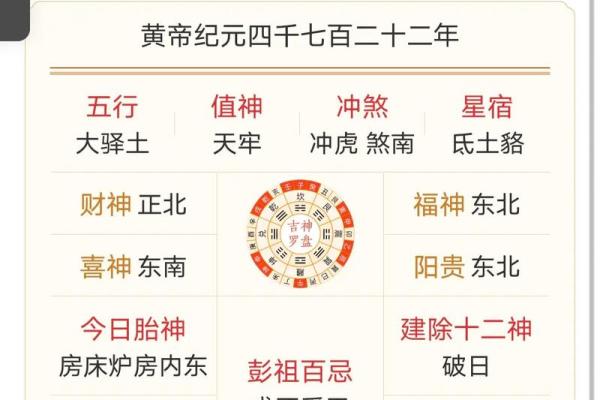 2025年11月份搬家黄历查询，哪天是入宅吉日？求详细分析