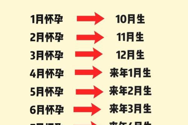 11月份生孩子的黄道吉日查询 2024年11月剖腹产吉日一览表 11月份生孩子的黄道吉日查询 2024年11月剖腹产吉日一览表