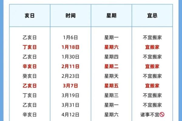 十一月份搬家的黄道吉日2026 2026年11月入宅黄道吉日