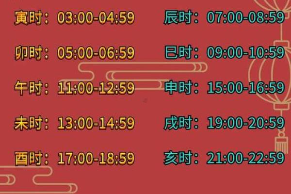 十二月份装修的黄道吉日有哪几天