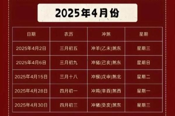 乔迁新居选日子有什么讲究?2025年最佳搬家吉日推荐 乔迁新居选日子有什么讲究?2025年最佳搬家吉日推荐