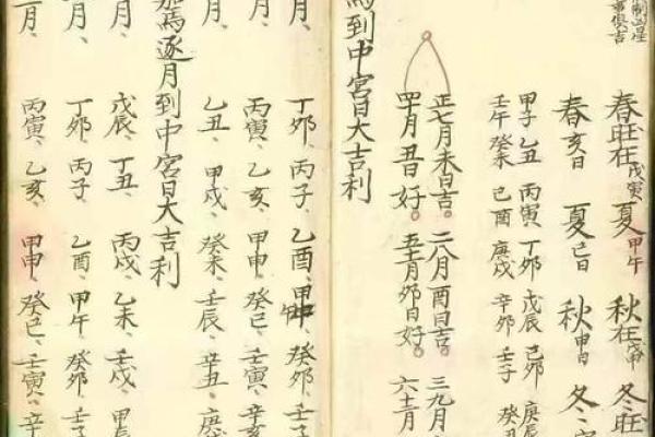 2025年10月安门最佳日期选择，如何挑选风水吉日进行安门？