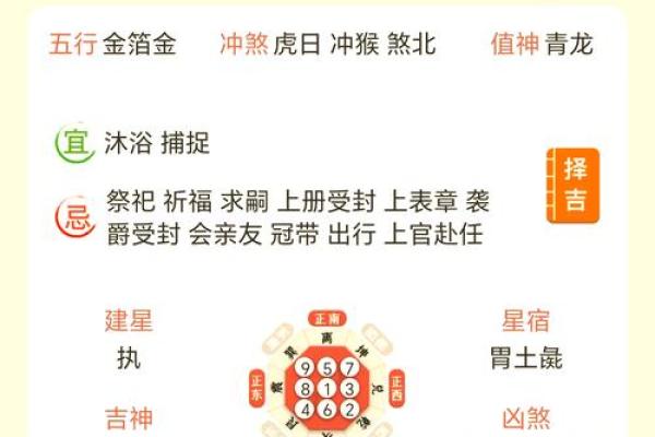 动土吉日12月哪天适合动土 动土吉日12月哪天适合动土