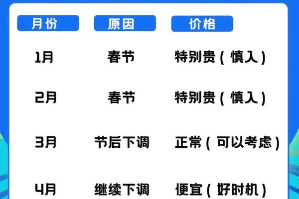 首发：20267月提车吉日