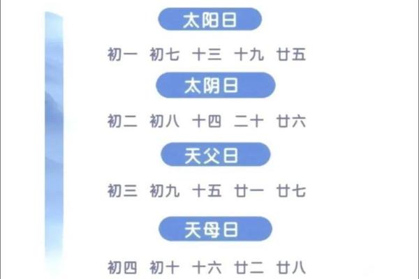 此时:生孩子吉日12月哪天适合生孩子 此时:生孩子吉日12月哪天适合生孩子