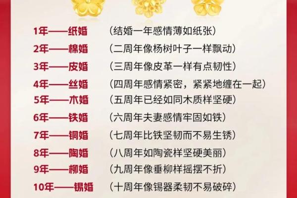 今宵：结婚日期怎么选吉日