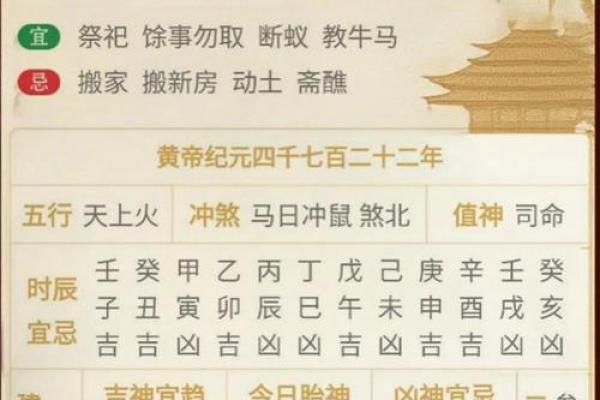 昨日:2025年嫁娶和开工的黄道吉日查询,哪个月份最吉利? 昨日:2025年嫁娶和开工的黄道吉日查询,哪个月份最吉利?