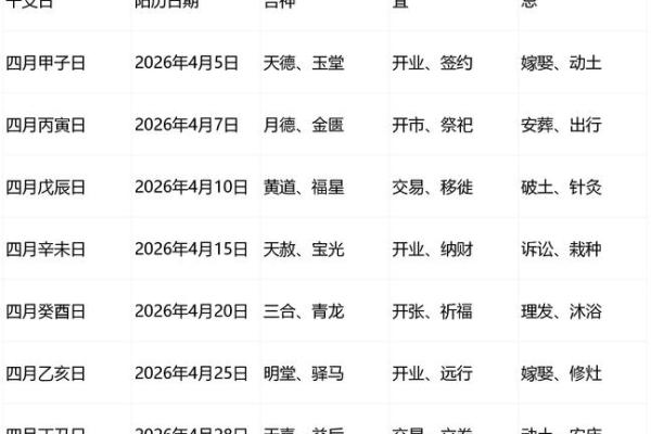 秒懂：20268月份黄道吉日
