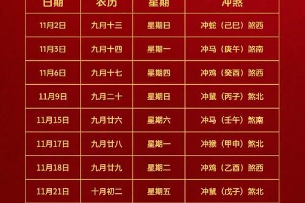 提醒：2025年新房入宅吉日大全，哪些月份和日期最适合乔迁？