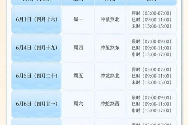 未来：2027年10月份搬家入宅吉日 2027年10月入宅最佳日期