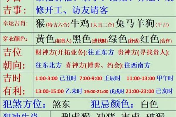 劲曝 (同劲爆)：适合搬家的黄道吉日2026年7月