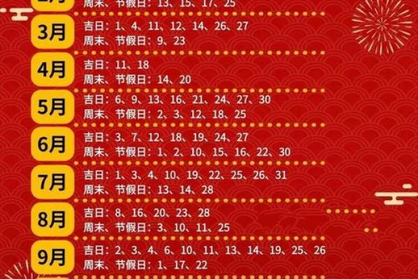今晚24点：八月份装修开工的黄道吉日