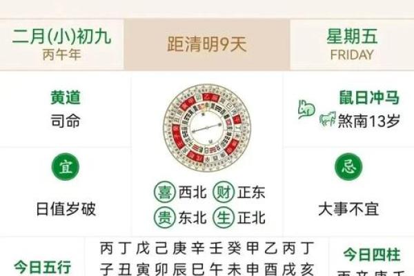 首发:2025年12月结婚黄道吉日查询,适合新人入宅的好日子推荐 首发:2025年12月结婚黄道吉日查询,适合新人入宅的好日子推荐