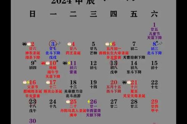 迅猛:安门黄道吉日2026年8月 安门吉日2026年8月哪几天好 迅猛:安门黄道吉日2026年8月 安门吉日2026年8月哪几天好