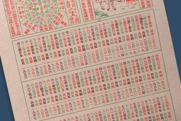 谜语完美分赏析:2026提车吉日查询 提车选日子2026老黄历 谜语完美分赏析:2026提车吉日查询 提车选日子2026老黄历